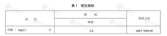 盛夏街頭的燒烤，要慎吃