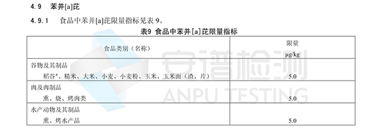 盛夏街頭的燒烤，要慎吃